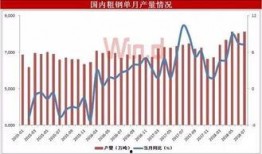 焦炭期货最新爆料,揭秘市场走势与投资策略